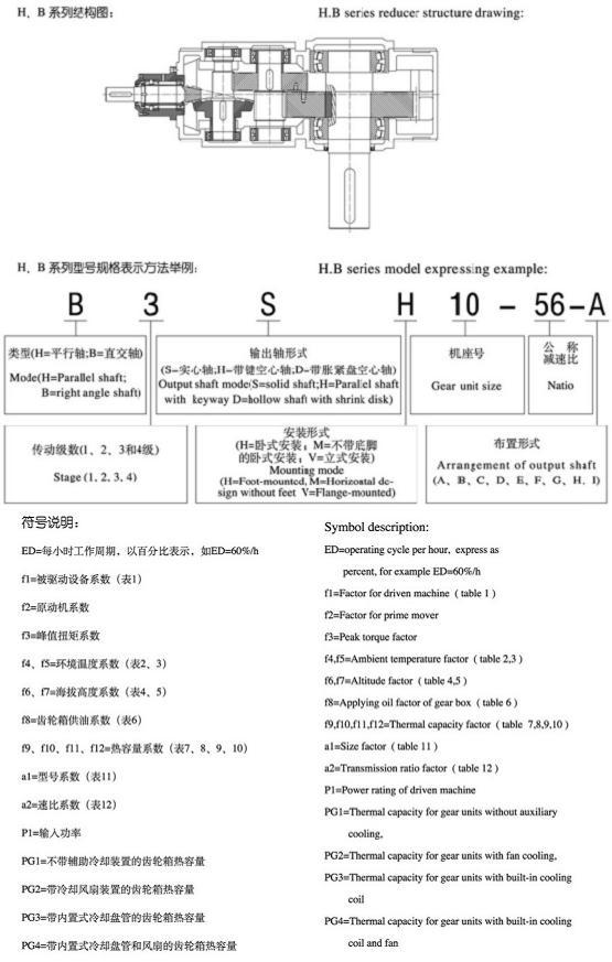 H、B系列標(biāo)準(zhǔn)工業(yè)齒輪箱